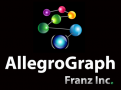 AllegroGraph Franz Inc.